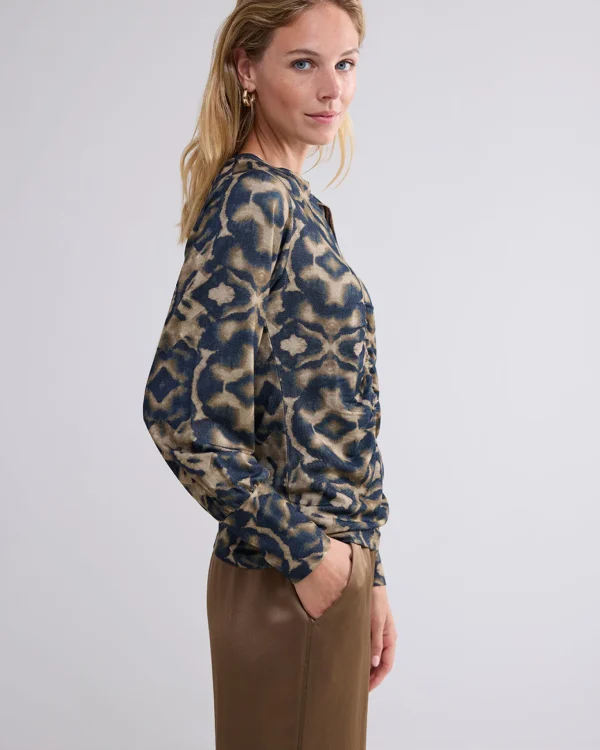 Top Met Print>Summum Sale